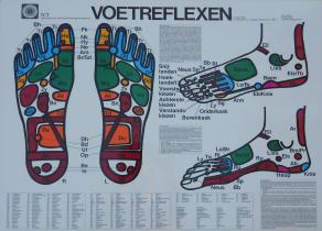 Voetreflextherapie